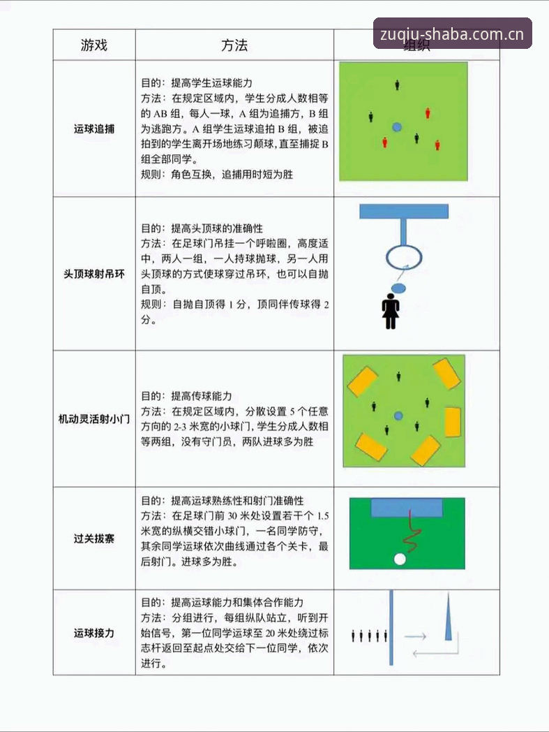 沙巴体育足球玩法2026版本下载全攻略：从安装到实战的操作教程